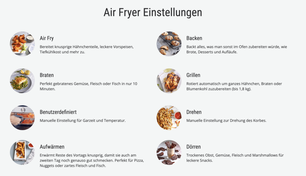 Air Fryer Pampered Chef, Funktionen