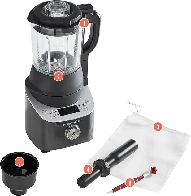 Teile des Deluxe Blender